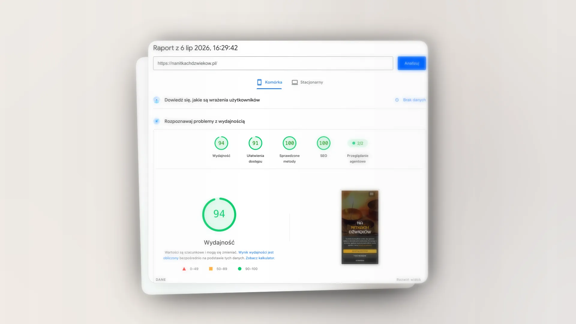 Wynik Google PageSpeed Insights dla nanitkachdzwiekow.pl: 94/100